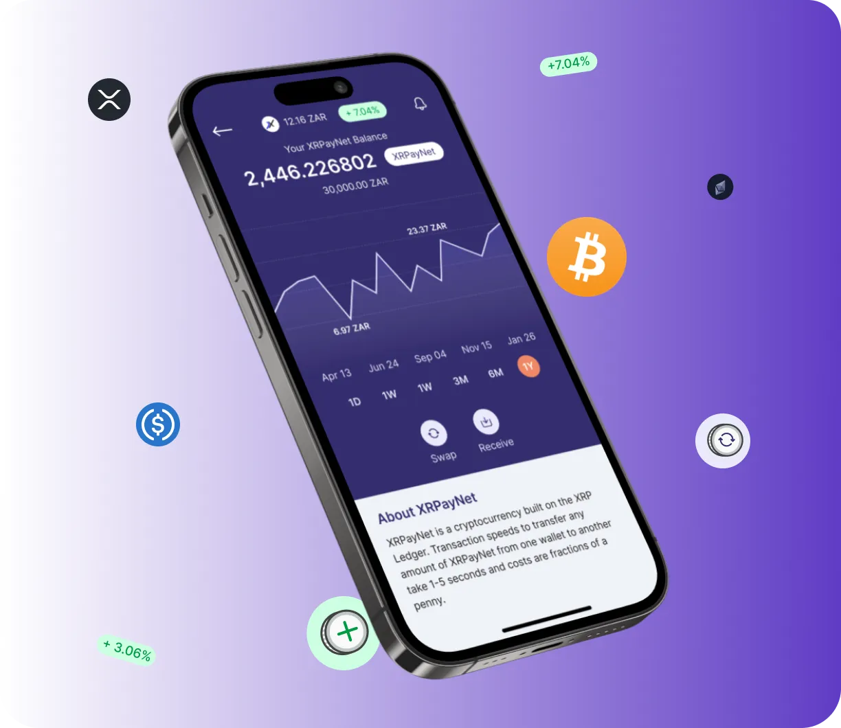 Velrix Core AI - O que é o Velrix Core AI?